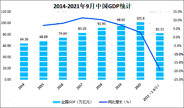 2021中国健身行业发展环境（PEST）分析：疫情催化健身需求，未来发展空间巨大 